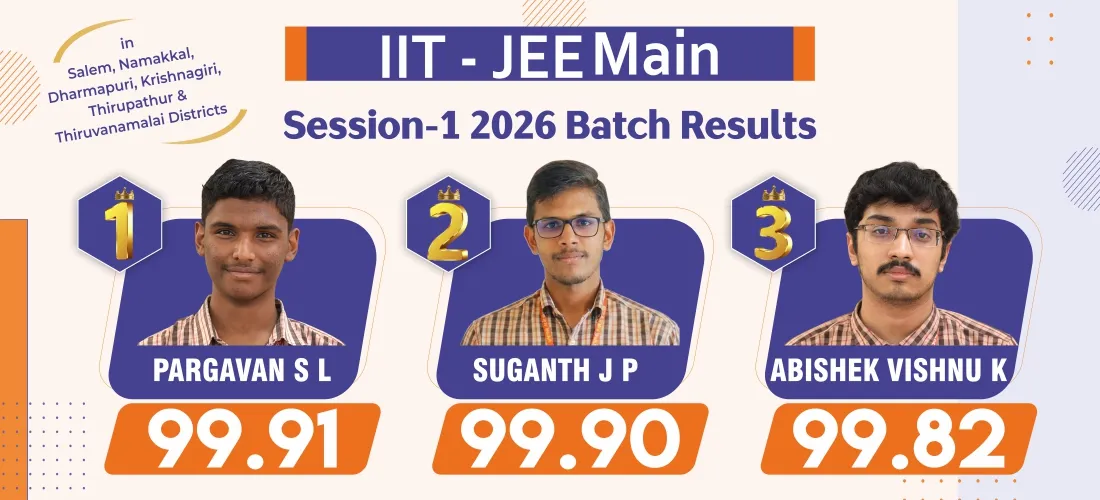 IIT JEE Session1 Results 2026